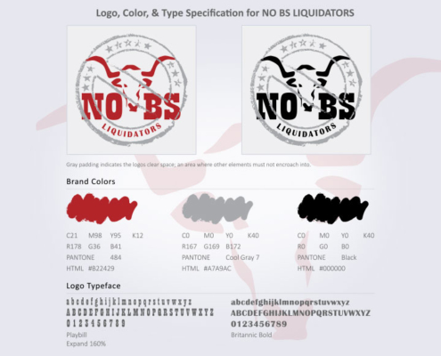 nobs-branding